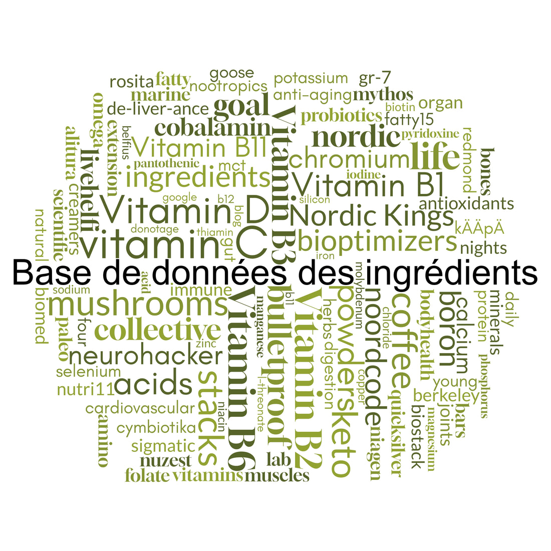 Découvrez la base de données des vitamines, minéraux et substances de LiveHelfi