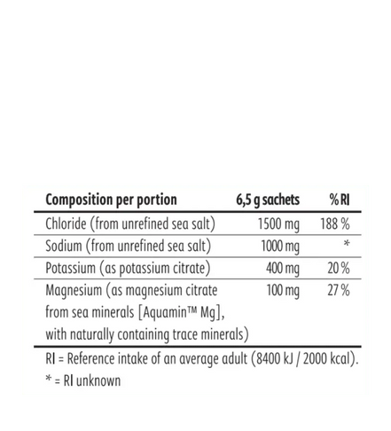 Performance Electrolytes Forest Berries Single Servings