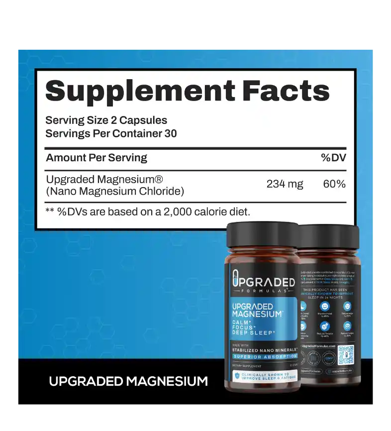 Upgraded Magnesium 60 Capsules