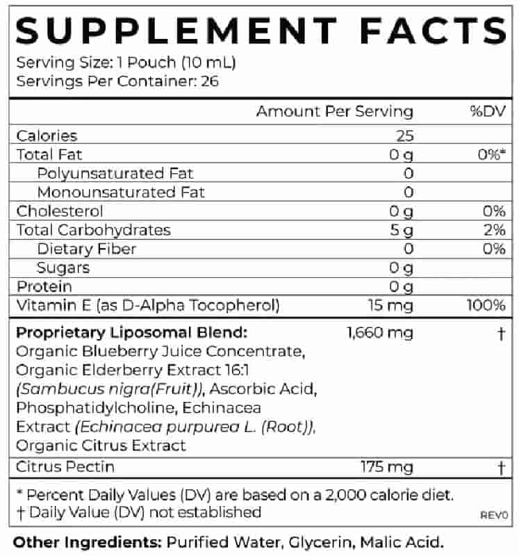 Acheter Cymbiotika Liposomal Elderberry chez LiveHelfi