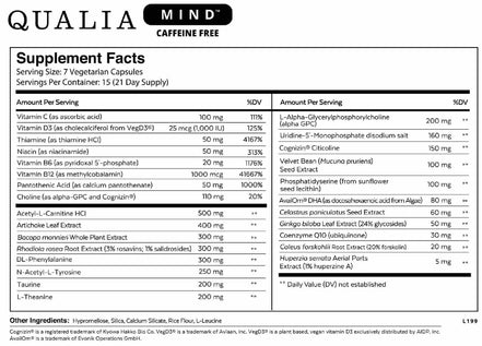 Neurohacker Collective Qualia Mind CF EU ingredients