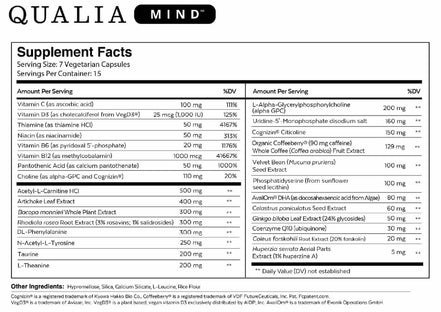 Neurohacker Collective Qualia Mind EU ingredients