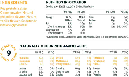 Acheter Nuzest Clean Lean Protein Rich Chocolate chez LiveHelfi