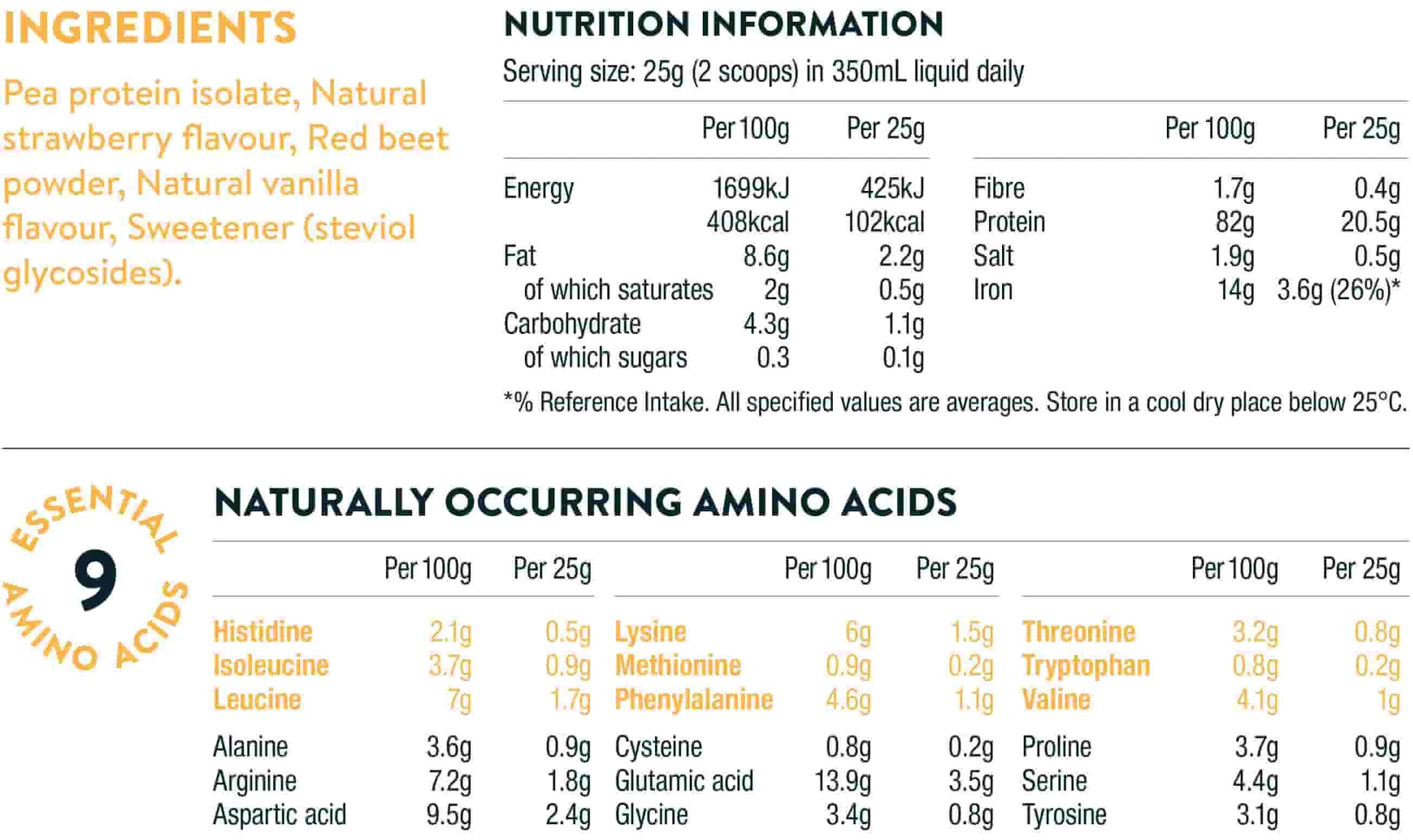 Acheter Nuzest Clean Lean Protein Wild Strawberry chez LiveHelfi