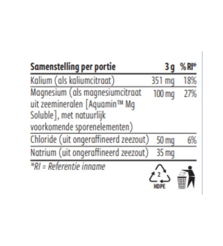 Daily Electrolytes Cucumber Mint