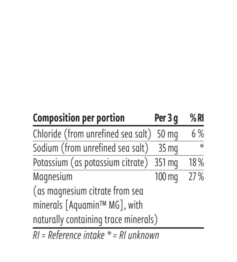 Daily Electrolytes Berries