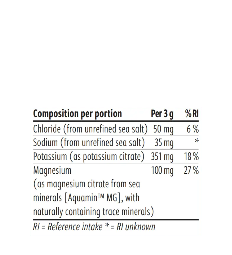 Daily Electrolytes Passionfruit Papaya
