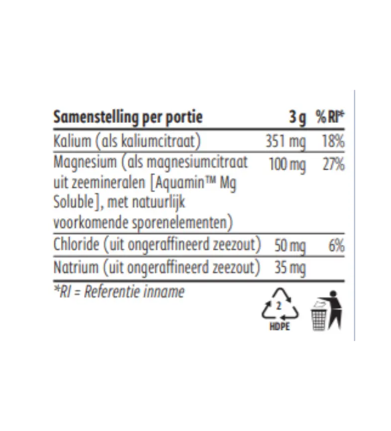 Daily Electrolytes Passionfruit Papaya