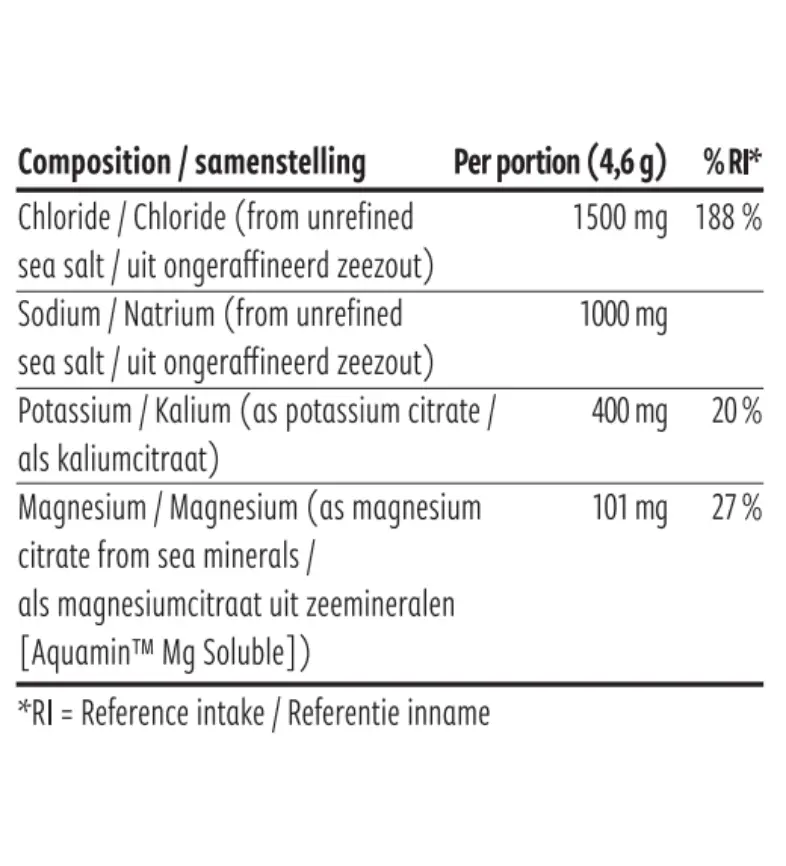 Performance Electrolytes Unflavoured Single Servings