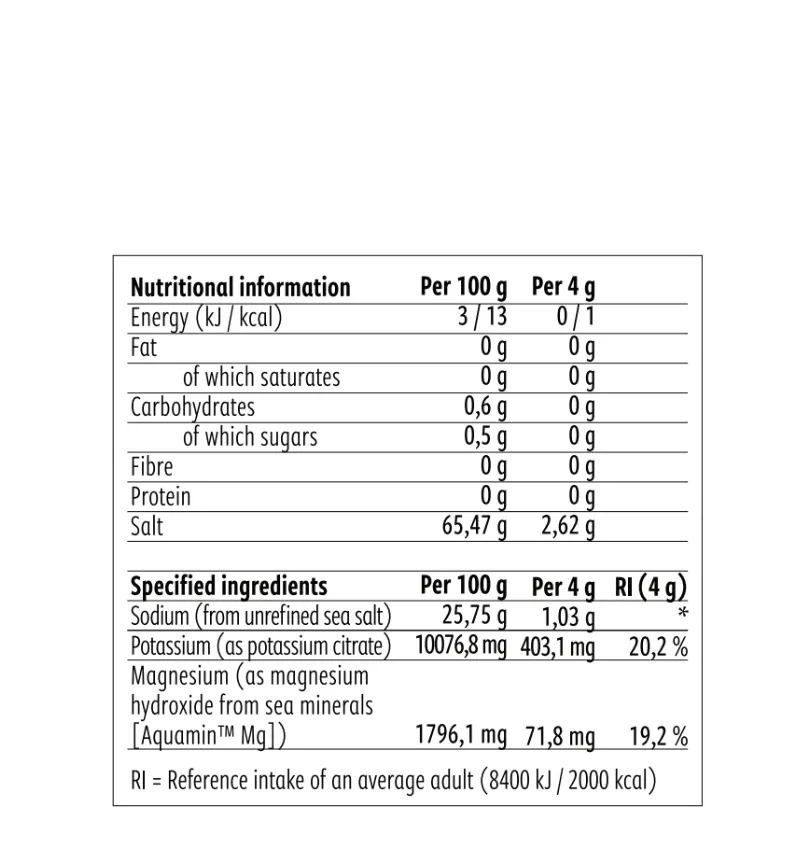 Electrolytes Coconut