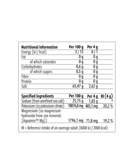 Electrolytes Coconut