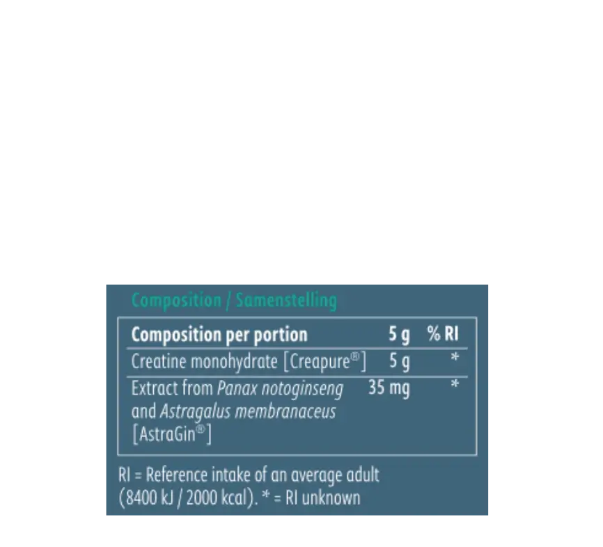 Creatine Pro