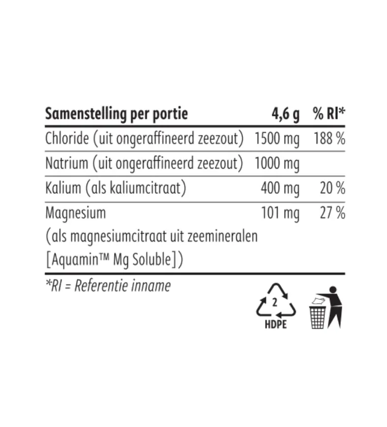 Performance Electrolytes Orange Ginger