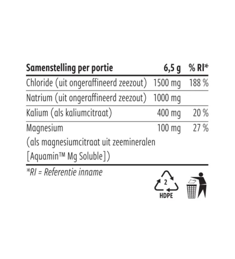 Performance Electrolytes Strawberry Cherry