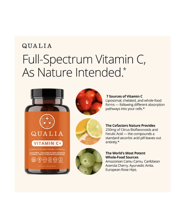 Qualia Vitamin C+