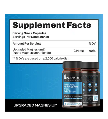 Upgraded Magnesium 60 Capsules