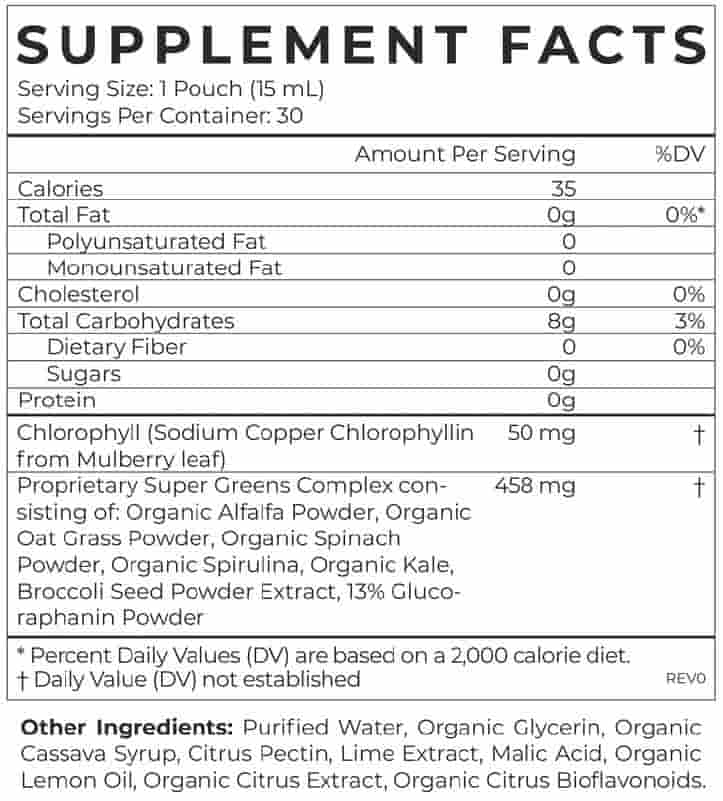 Cymbiotika Super Greens ingredients